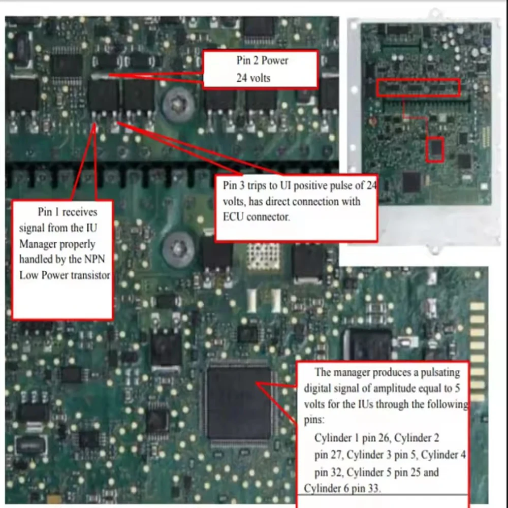 Reparación de módulos electrón - Electronics Repair Nz reseña y precio
