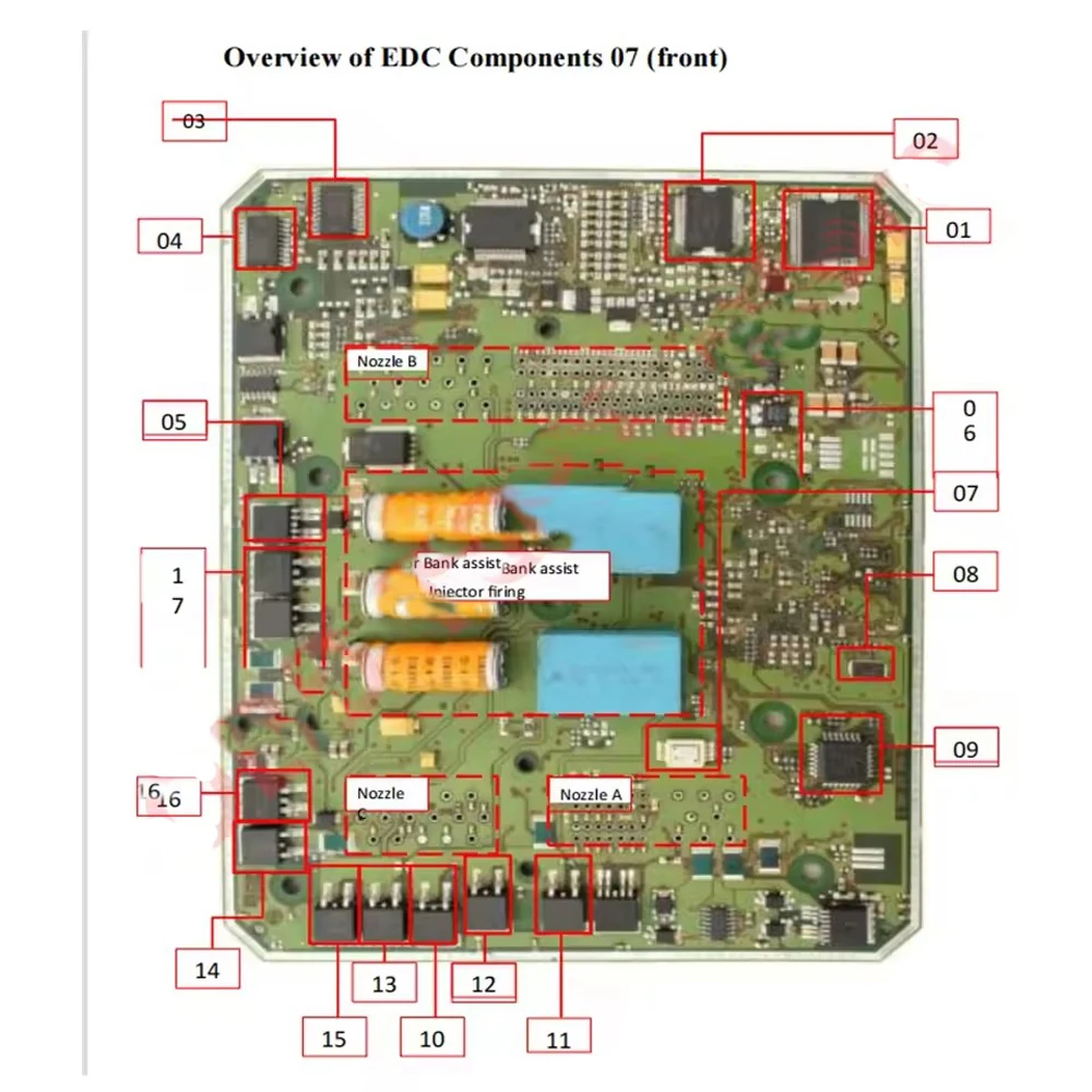 Reparación de módulos electrón - Electronics Repair Nz reseña y precio