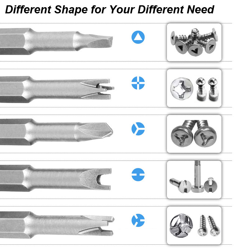 Destornillador triangular de p - Pentalobe Screwdriver Set reseña y precio