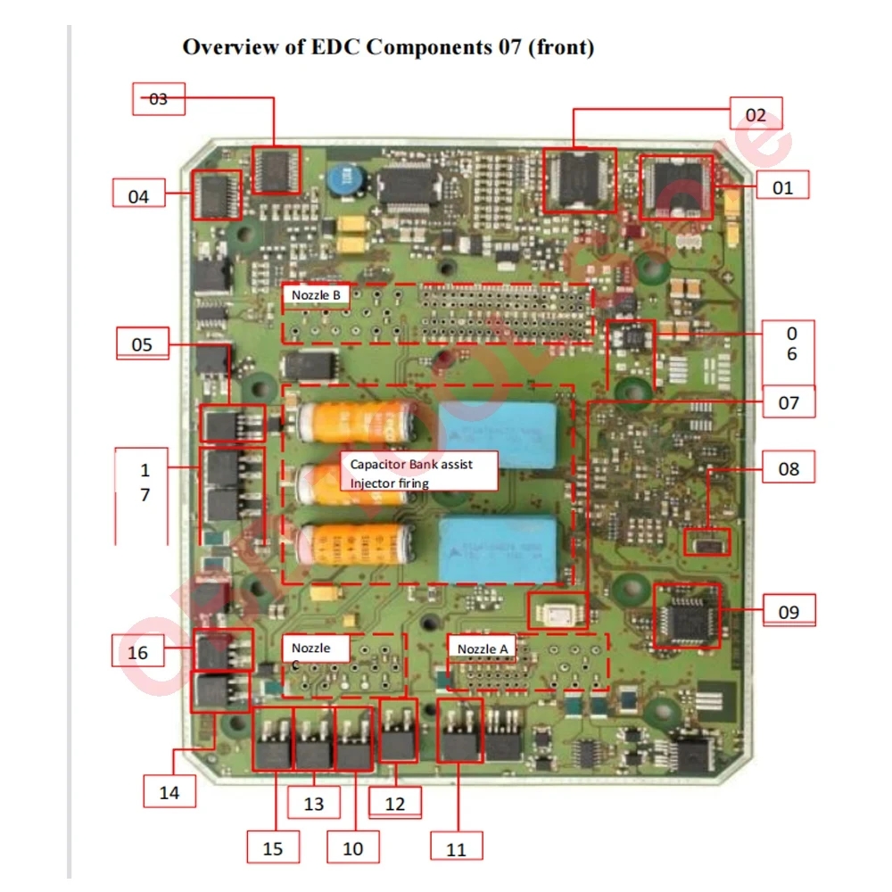 Módulos electrónicos ECU para  - Electronics Repair Nz reseña y precio