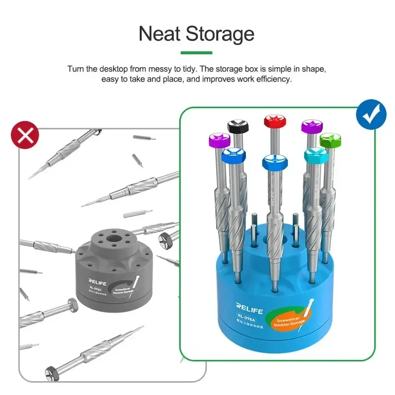 Caja de almacenamiento girator - Pentalobe Screwdriver Set reseña y precio