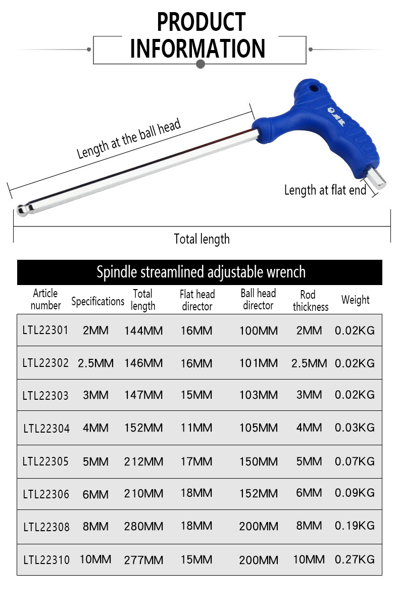 Llave hexagonal en forma de T  - Pentalobe Screwdriver Set reseña y precio